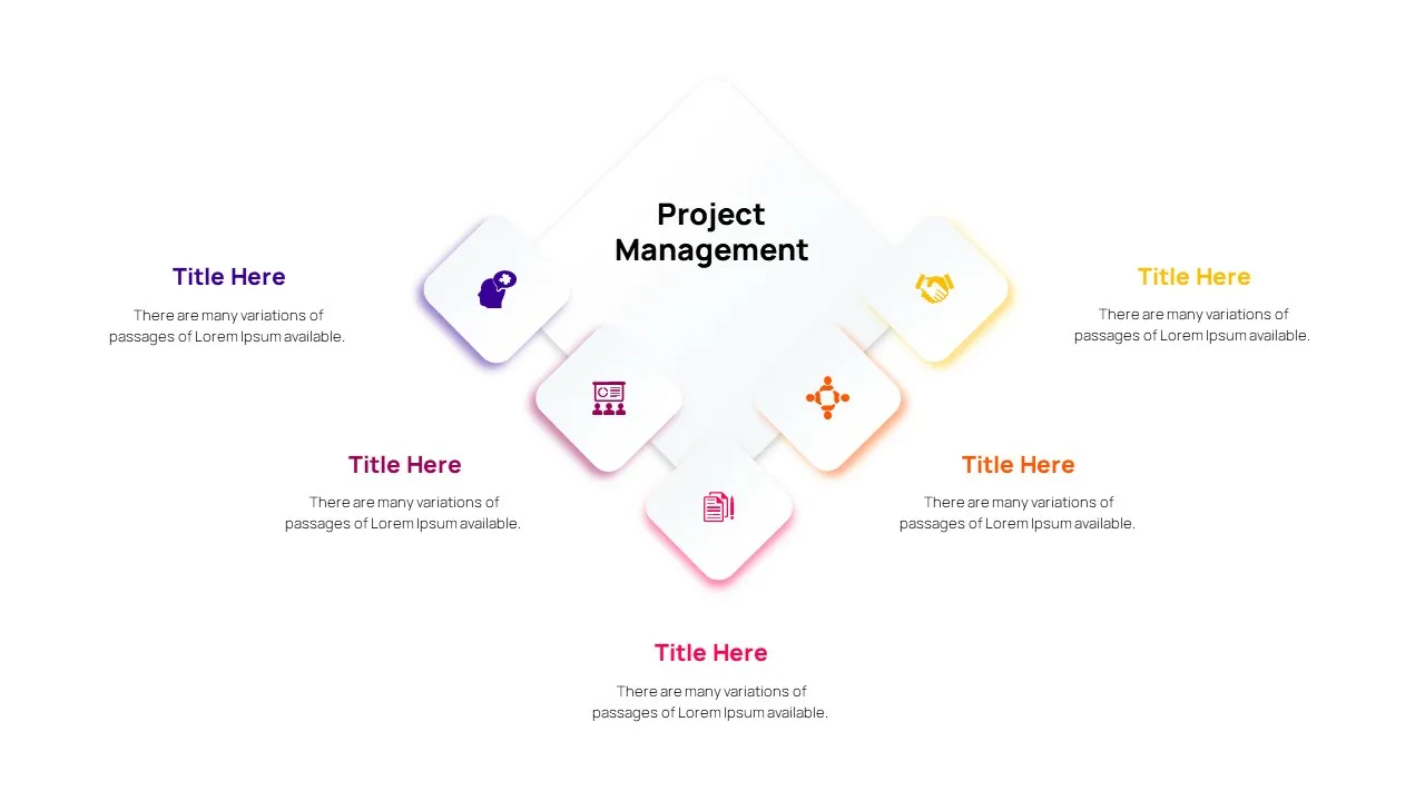 Multi Purpose Project Management Slides