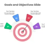 Objectives Slides Template