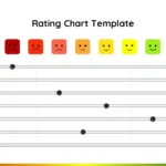 Presentation Rating Scale