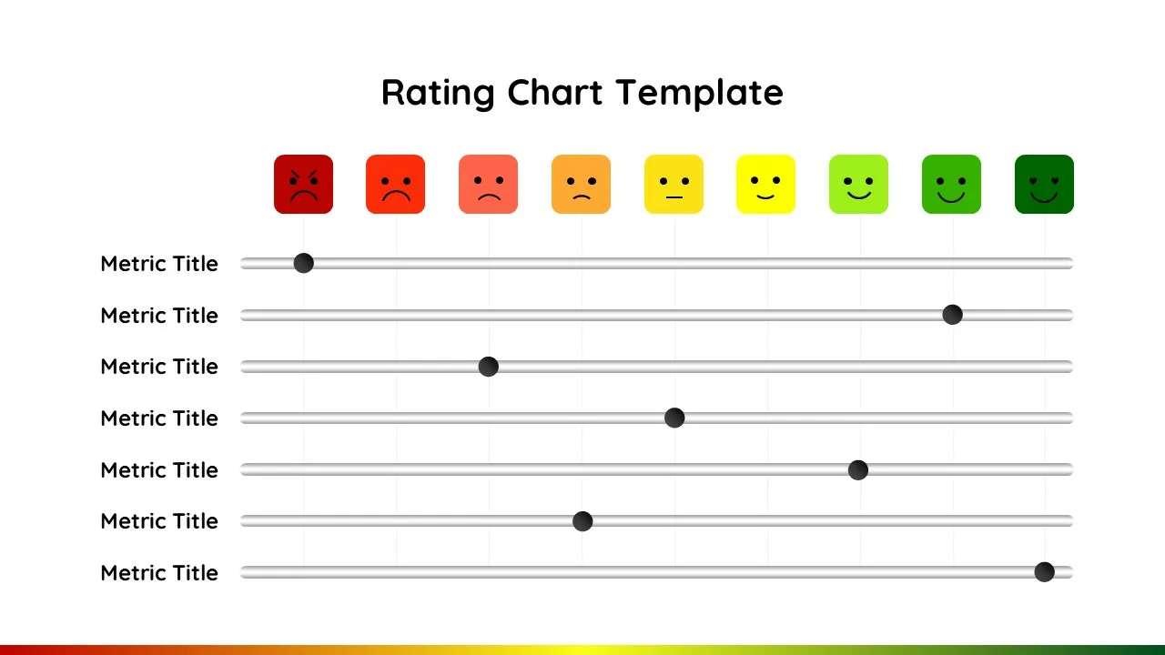 Rating Presentation Template SlideKit