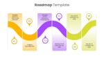 Presentation Roadmap Template