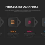 Process Flow Slides