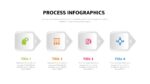 Process Slides 2