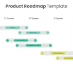 Product Roadmap Slide