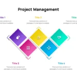 Project Management Presentation