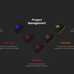 Project Management Presentation Templates