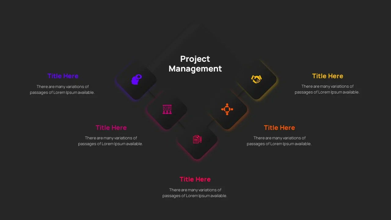 Project Management Presentation Templates