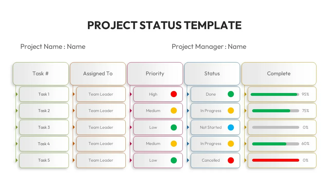 Project Status Presentation Slides