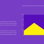 Purple Yellow Sales Report Backgrounds