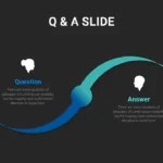 Q and A in Slides