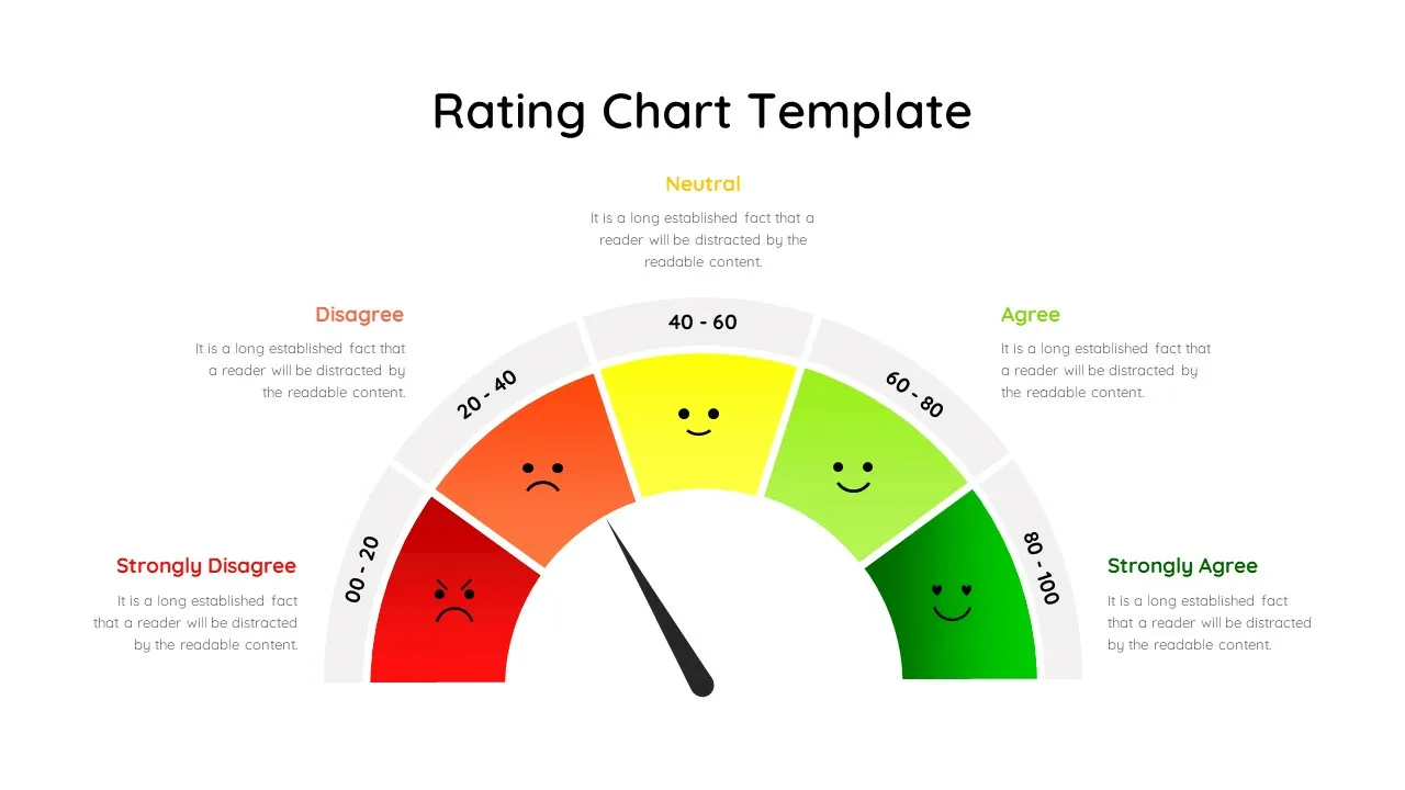 Rating Ranking Slide Template SlideKit