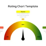 Rating Scale Template