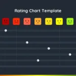 Rating Scale Templates