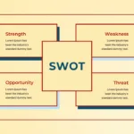 Retro Swot Slide Template