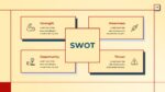 Retro Swot Slide Template