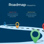 Road Map Slides