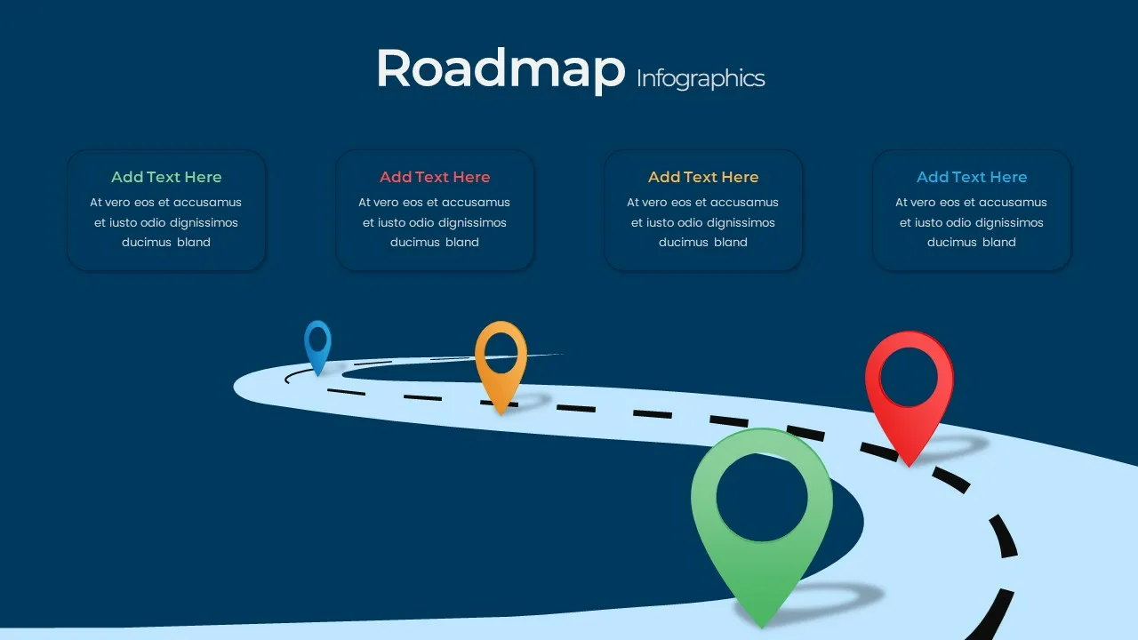 Road Map Slides