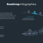 Roadmap Slide 14