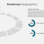 Roadmap Slide 15