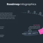 Roadmap Slide 6