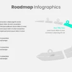 Roadmap Slide11