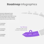 Roadmap Template Slide 3