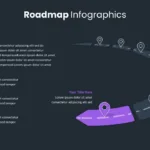 Roadmap Template Slide 4