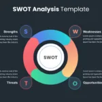 SWOT Slide