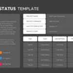 Sample Project Status Presentation