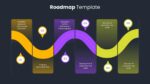Slides Roadmap Template