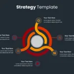 Strategy Slides Template