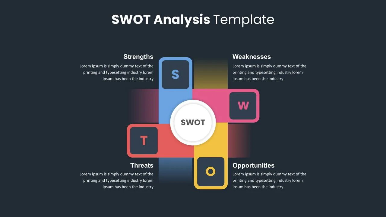 Swot Analysis Slide Template