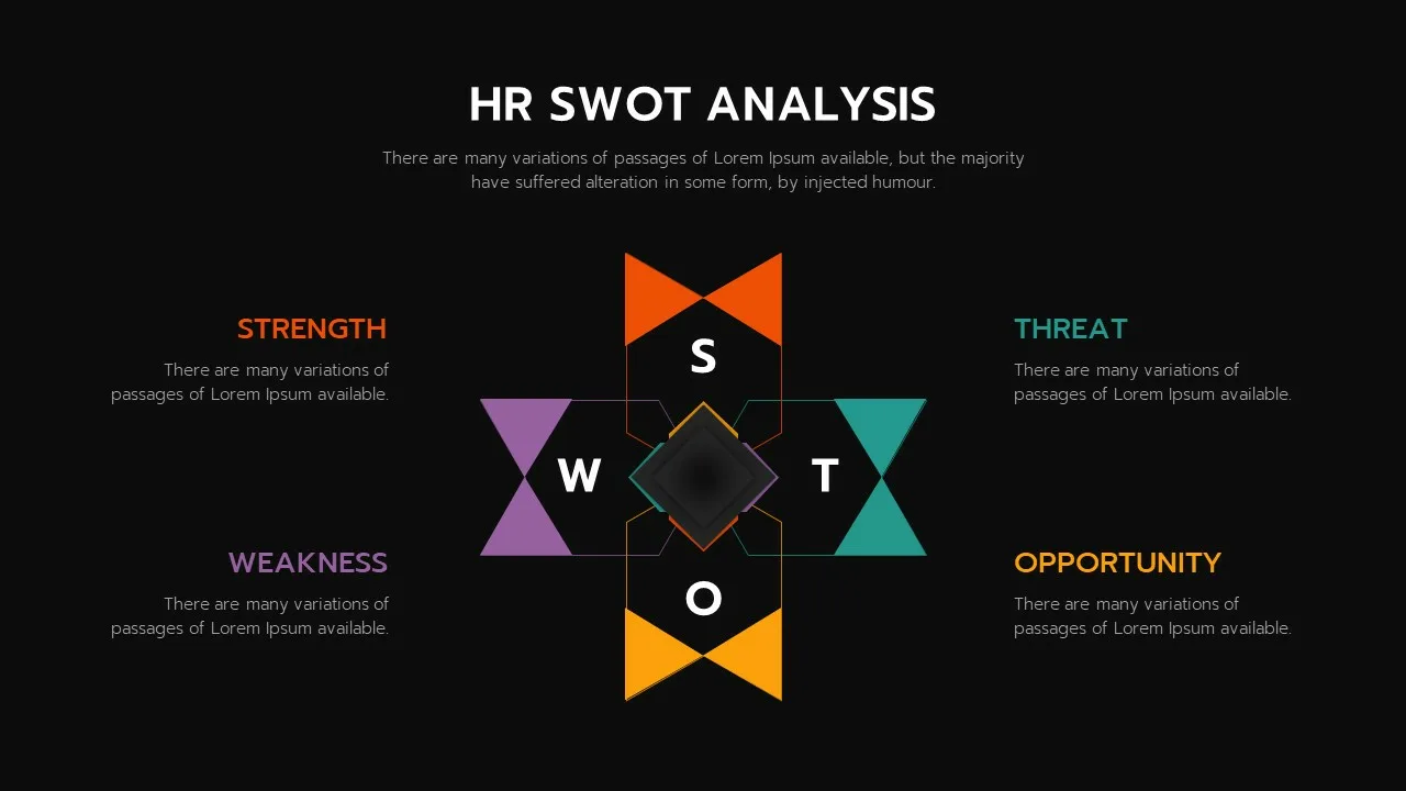 Swot Analysis Slide