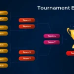 Tournament Bracket PowerPoint