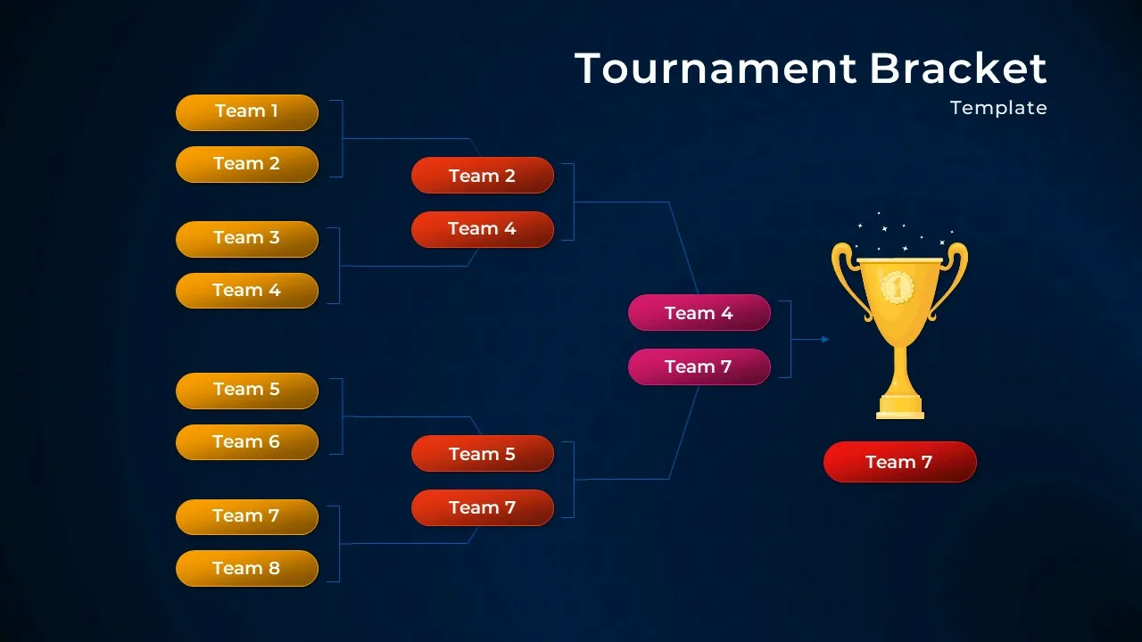 Free online Tournament Bracket Maker