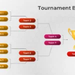 Tournament Chart Template