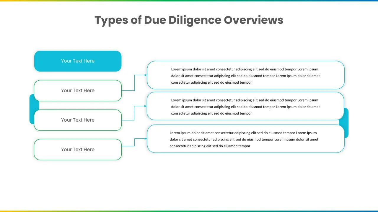 Type Of Due Diligence M&A Model Template