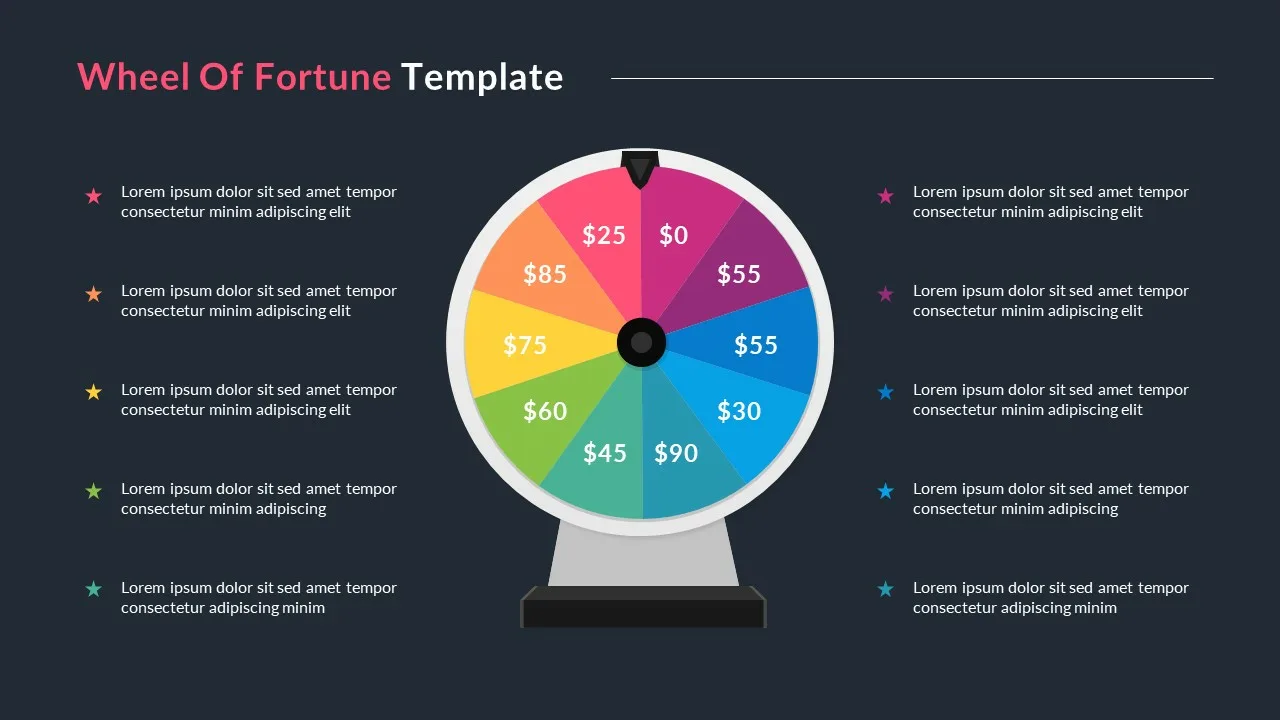 Wheel Of Fortune Slides Template