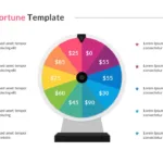 Wheel Of Fortune Template for Google Slides