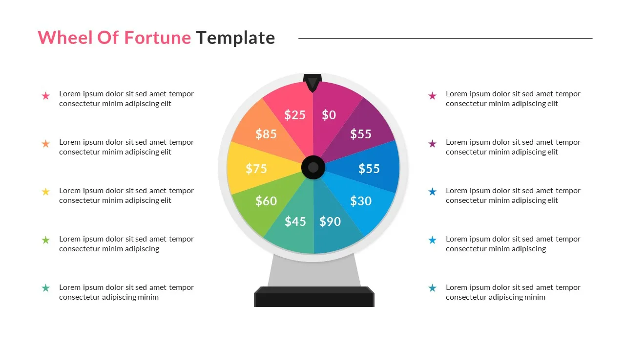 Wheel Of Fortune Template for Google Slides