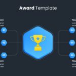 Award Slides