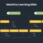 Machine Learning Slides