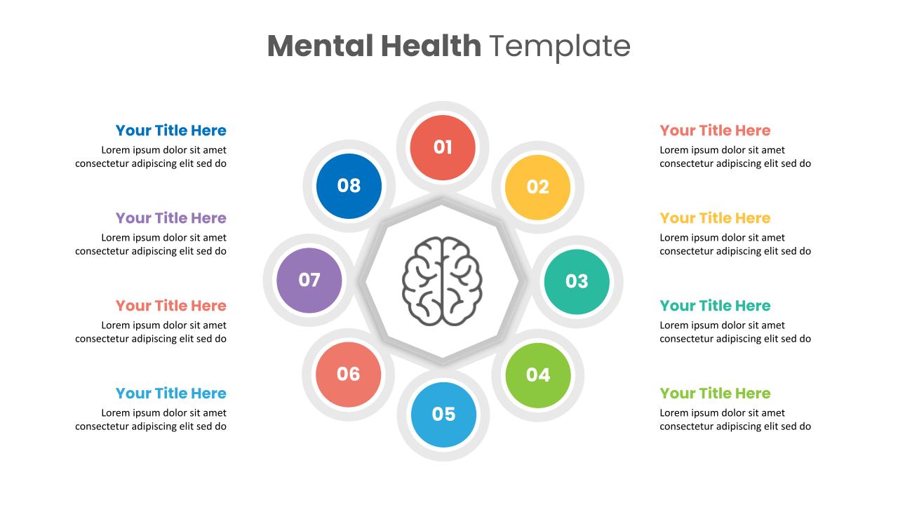 types of mental health presentation