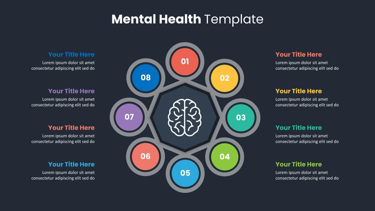 how to end a mental health presentation