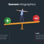 Presentation For Seesaw