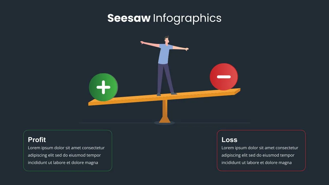 Presentation For Seesaw