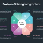 Problem Solving Presentation