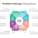 Problem Solving Presentation Template