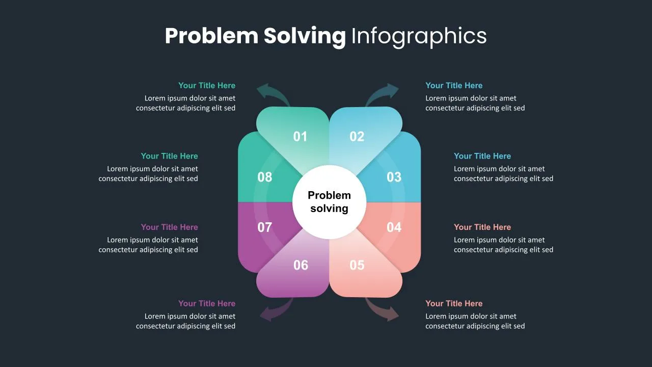 Problem Solving Presentation