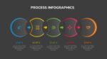 Process Flow Slide Template